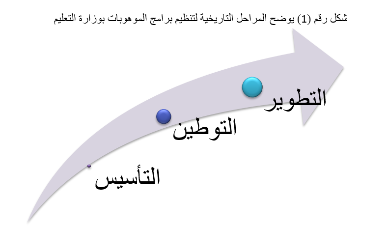 شكل 1.png